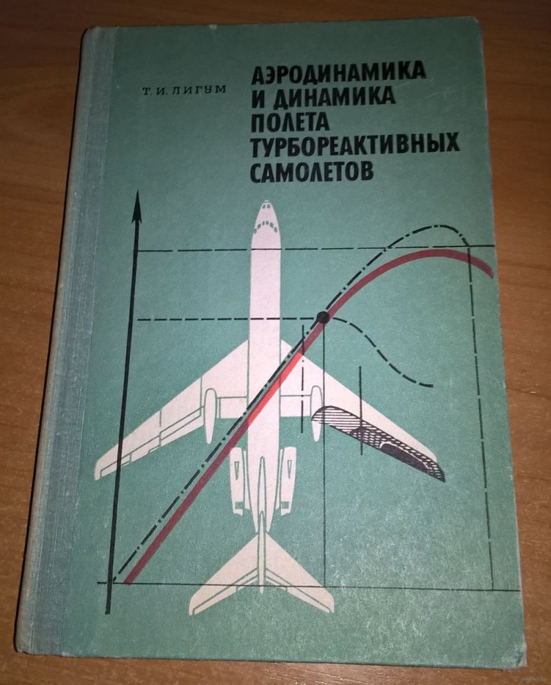 Аэродинамическое сопротивление крыла