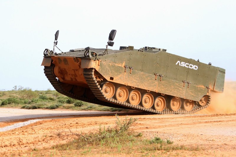 БМП Леонидас