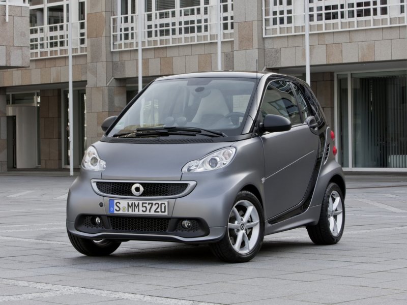 Mercedes Smart Fortwo
