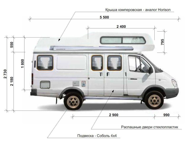 Газель 2705 цельнометаллический фургон габариты