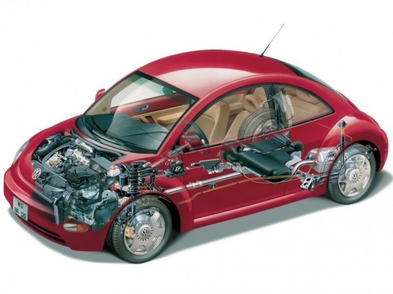 Volkswagen New Beetle USA Version 1998