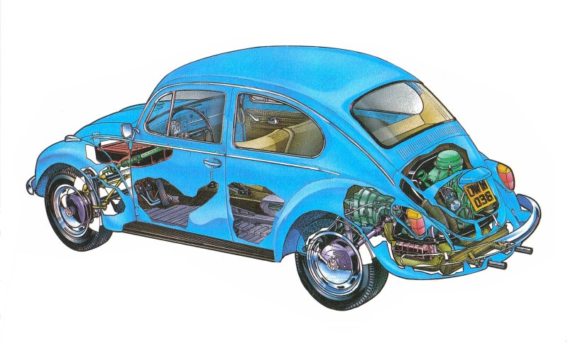 Мотор VW Жук