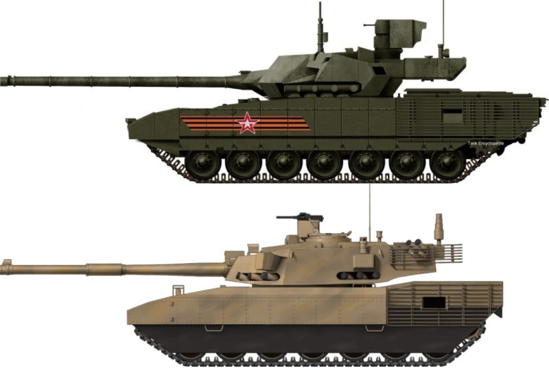 T14 Армата