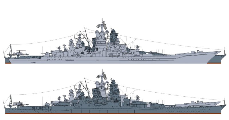 Тяжелый атомный ракетный крейсер Киров проекта 1144 Орлан