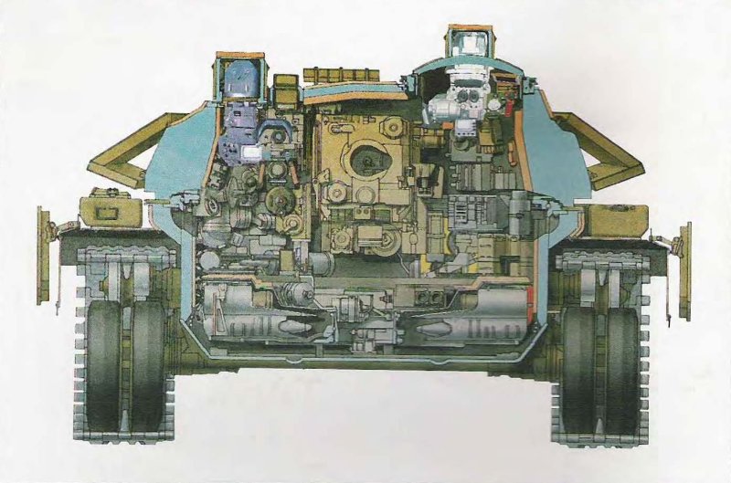Автомат заряжания т-90
