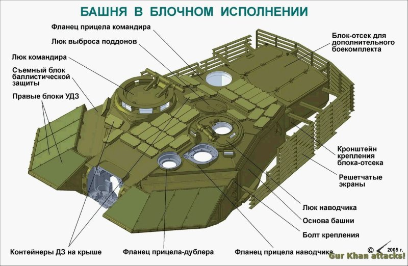 Экипаж т90