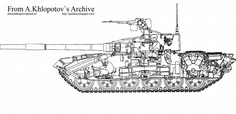 Автомат заряжания т-14 Армата