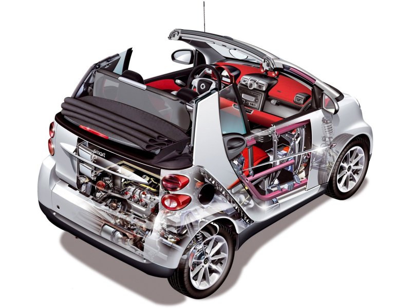 Smart Fortwo, 2008 двигатель