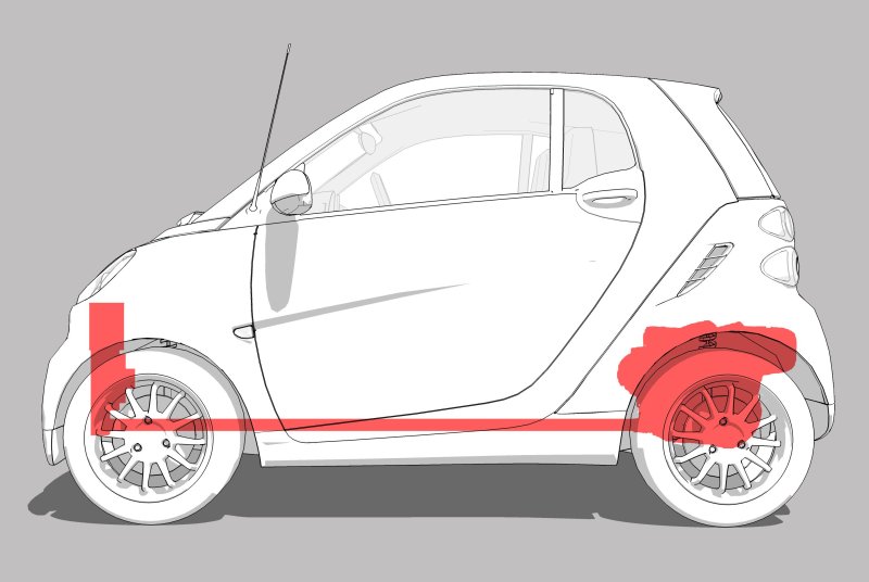 Smart Fortwo габариты