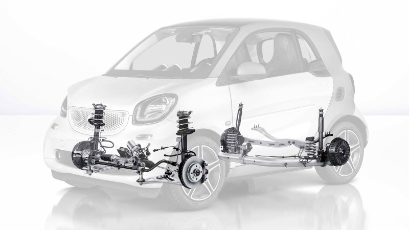 Задняя подвеска Smart Fortwo 453