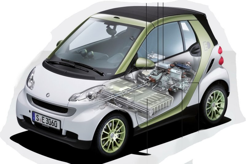 Smart Fortwo мотор