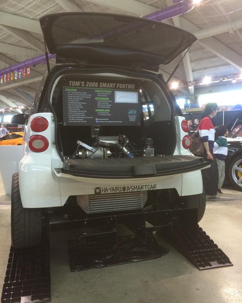 Smart Fortwo Hayabusa