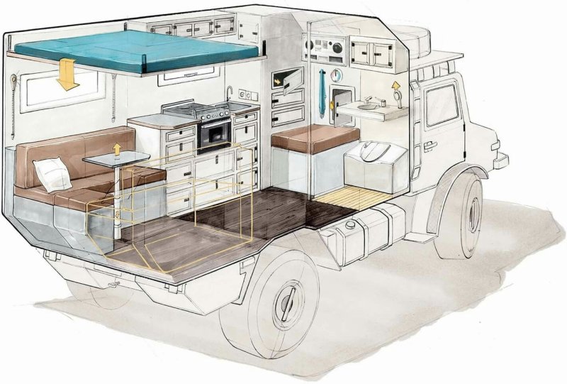 Unimog Camper Interior