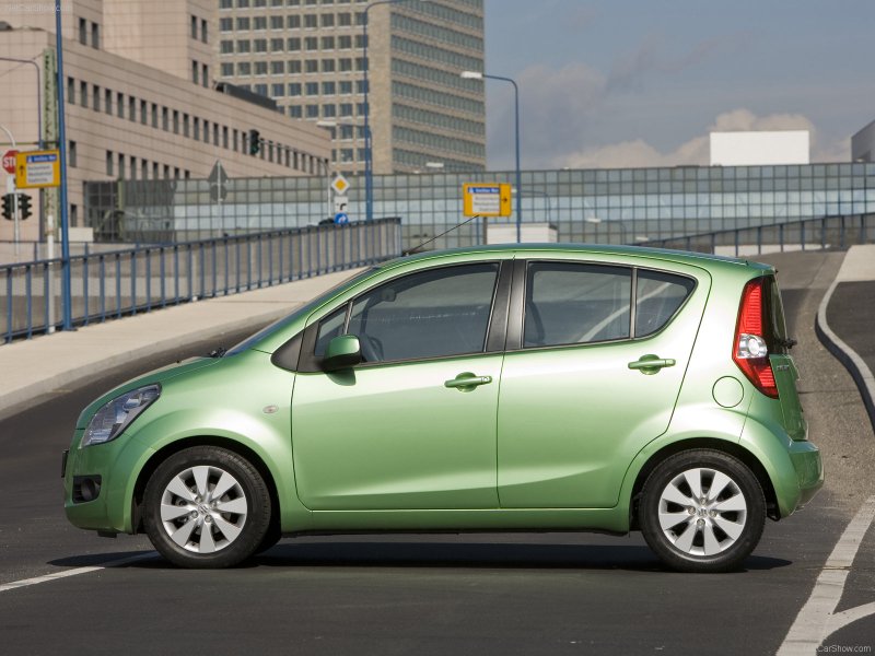 Suzuki Splash 2008-2012