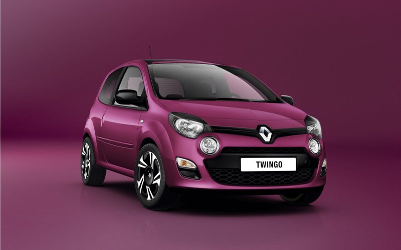 Renault Twingo 2022