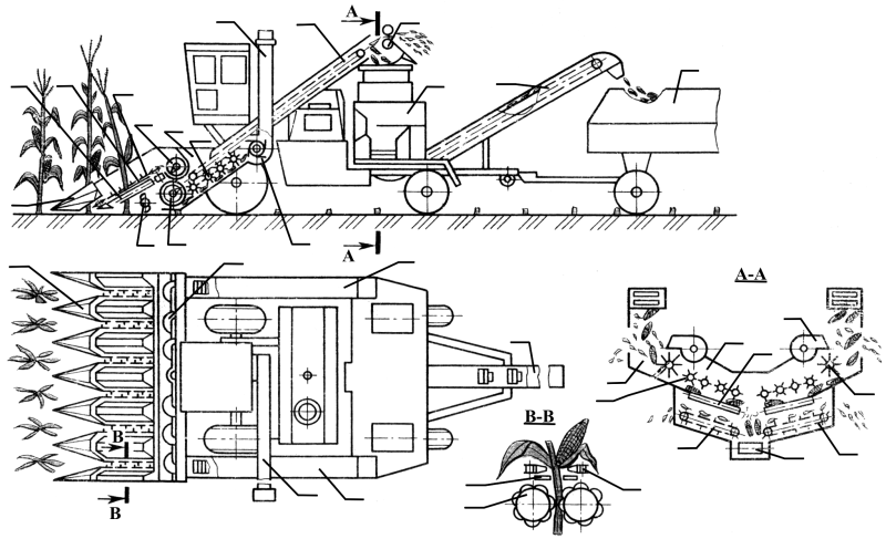 Комбайн КСКУ-6 Херсонец-200 схема