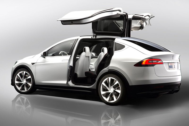 Tesla model s Тесла model s