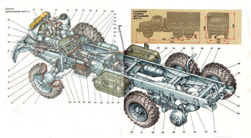 Шасси автомобиля ЗИЛ-131