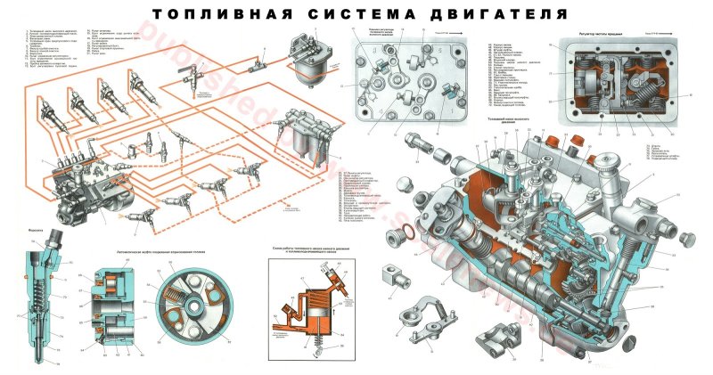 Двигатель КАМАЗ БТР 80