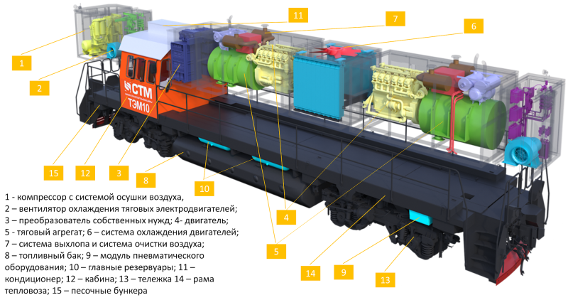 2тэп60 Саратов