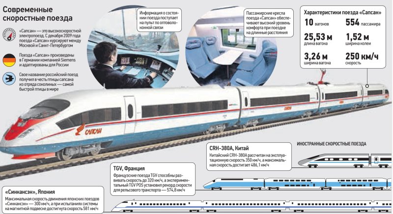ТЭП 70 устройство тепловоза