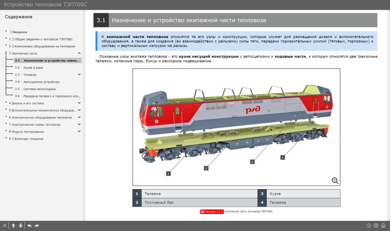 Расположение оборудования на тепловозе 2тэ10м