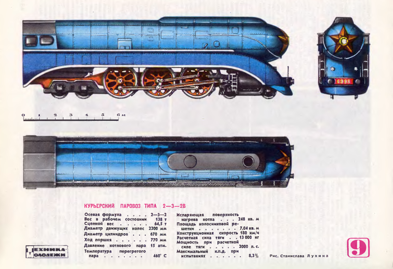 LNER class a4 4468 Mallard