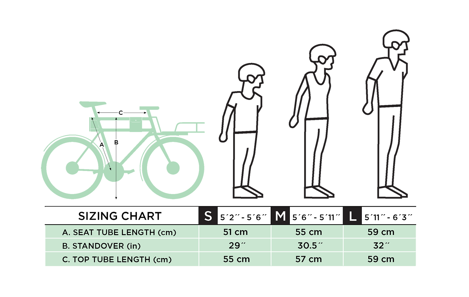 Какая рама нужна рост. Ростовка рамы велосипеда по росту таблица. Размер горного велосипеда по росту таблица для женщин. Размер рамы велосипеда по росту таблица для детей. Рамы велосипедов по росту таблица.