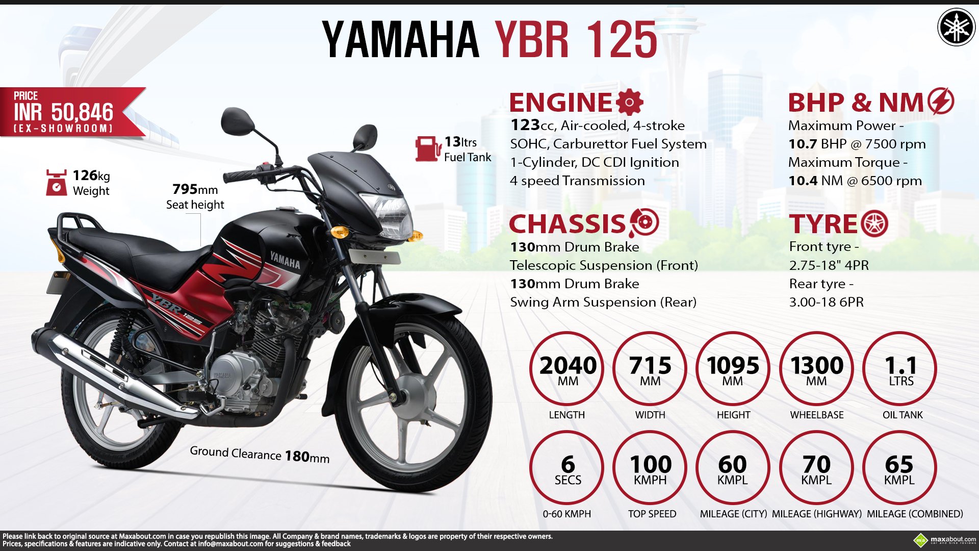 Сколько 125 м. Yamaha YBR 125 габарит размер. Вес Ямаха юбр 125. Ямаха ебр 125 габариты. Yamaha YBR 125 габариты.