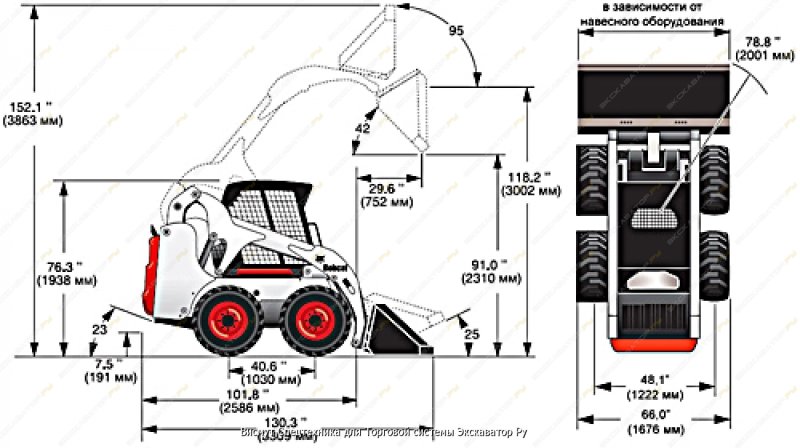 Бобкэт s175 колесная база