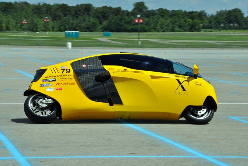 Automotive x-Prize