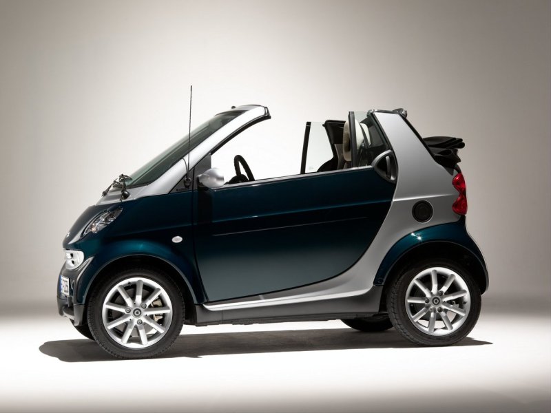 Smart Fortwo 2003