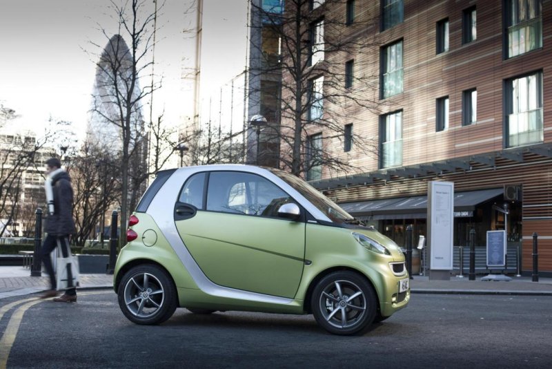 Mercedes Fortwo 2011