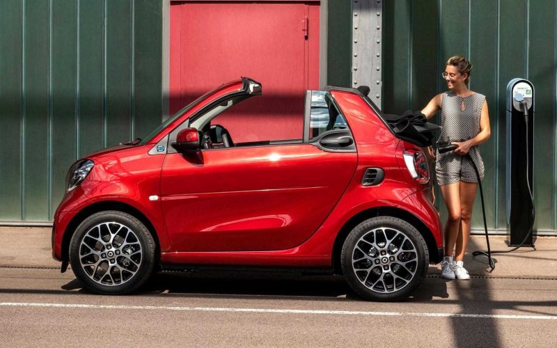 Smart EQ Fortwo 2019
