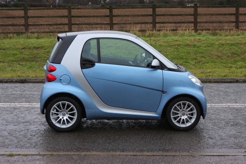 Smart Fortwo 2007