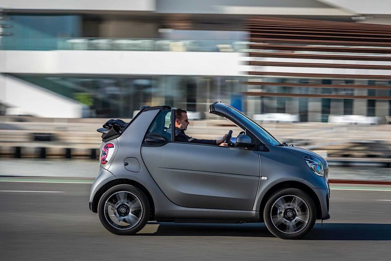 Smart Fortwo 2020