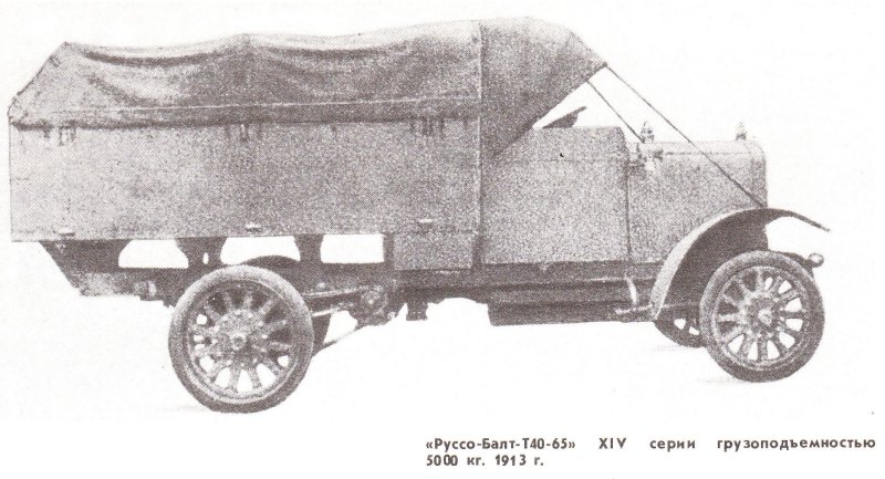 Автомобиль 1913 Руссо Балт