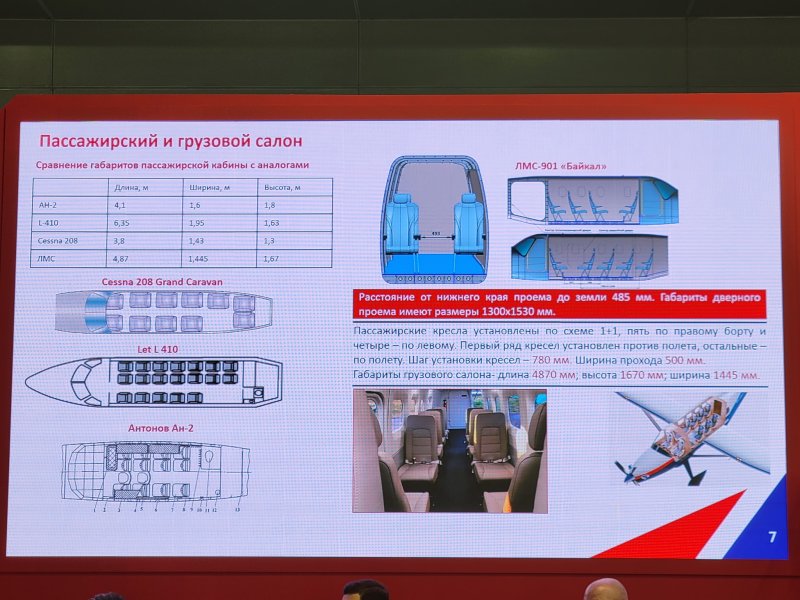 Чертеж самолета ЛМС-901 Байкал
