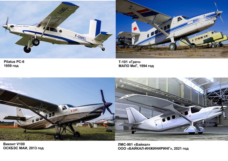 Самолёт ЛМС-901 Байкал технические характеристики