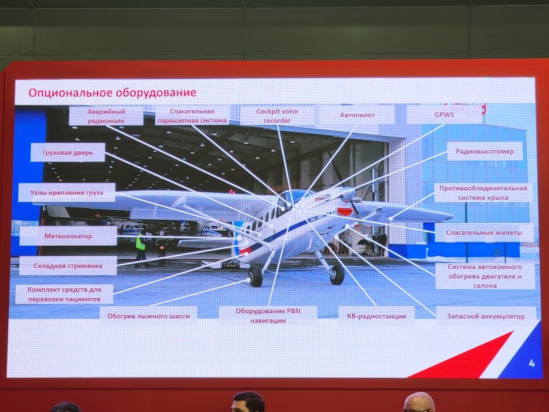 Самолёт ЛМС-901 Байкал характеристики