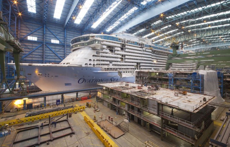 Верфь Meyer Werft