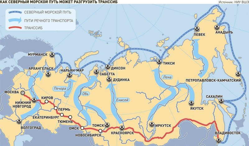 Северный морской путь на карте
