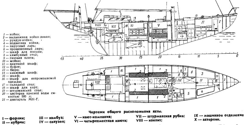 Яхта л-6 чертежи