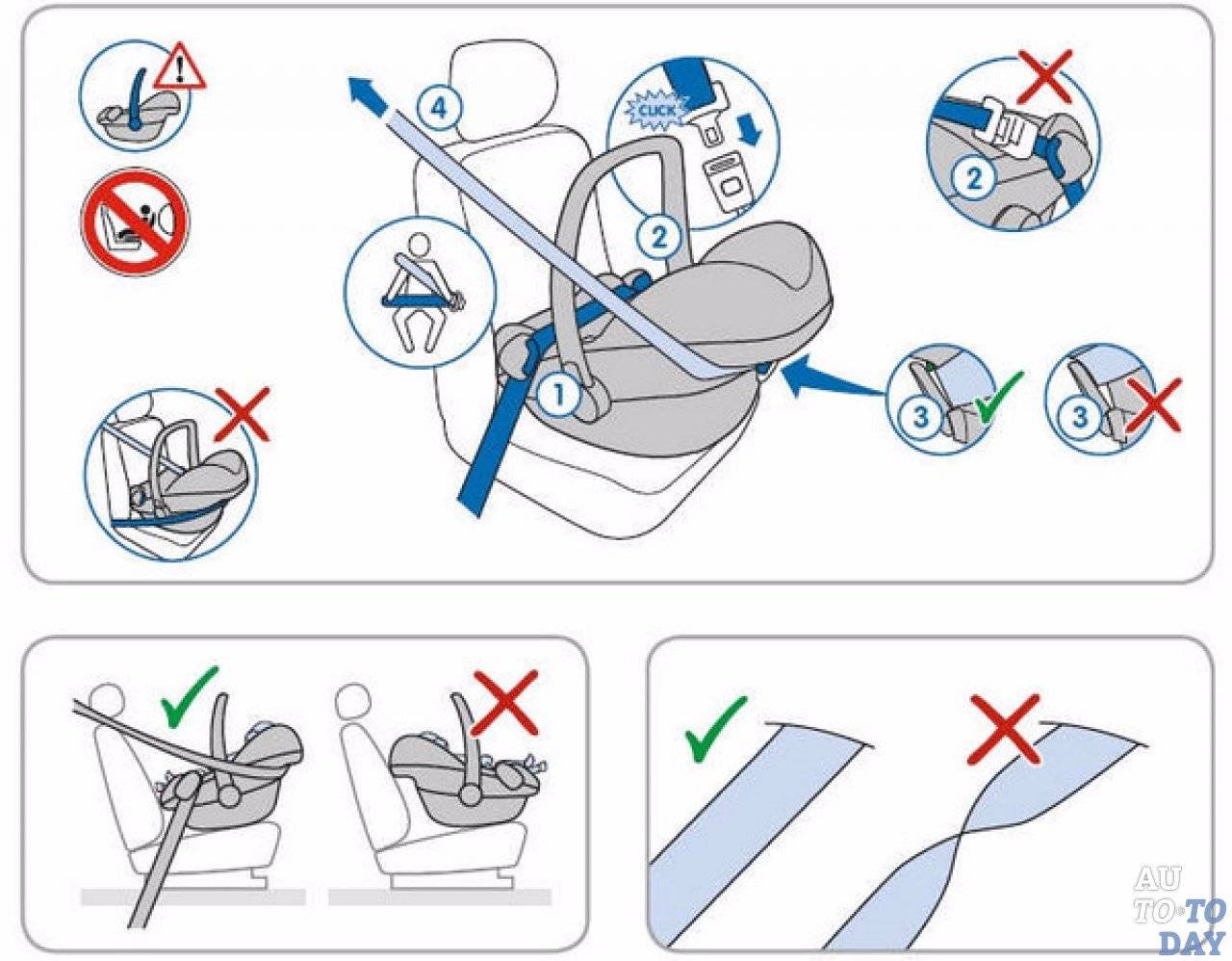 Автокресло как пристегивать (44 фото) - hdpic картинки