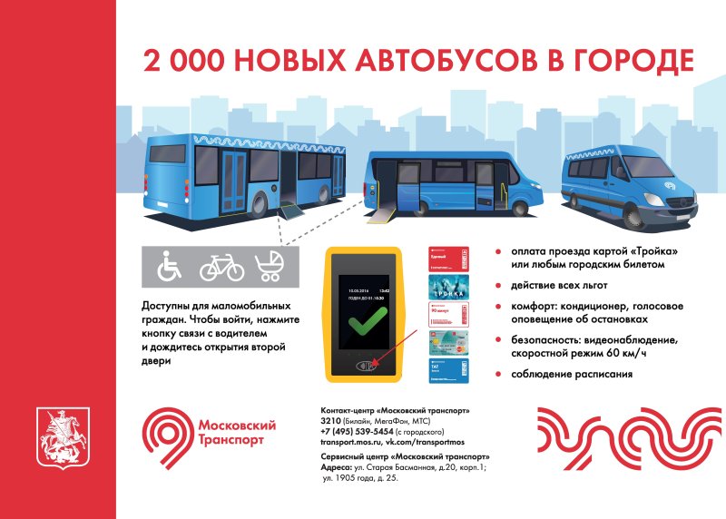 Московский транспорт реклама