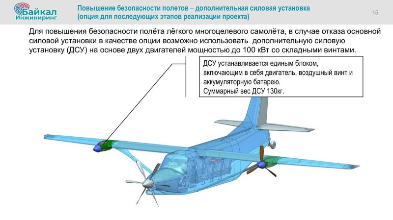 Самолёт ЛМС-901 Байкал характеристики