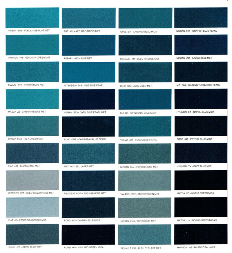 Graphite Blue Metallic код краски