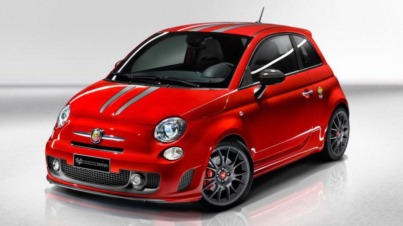 Fiat Abarth 695