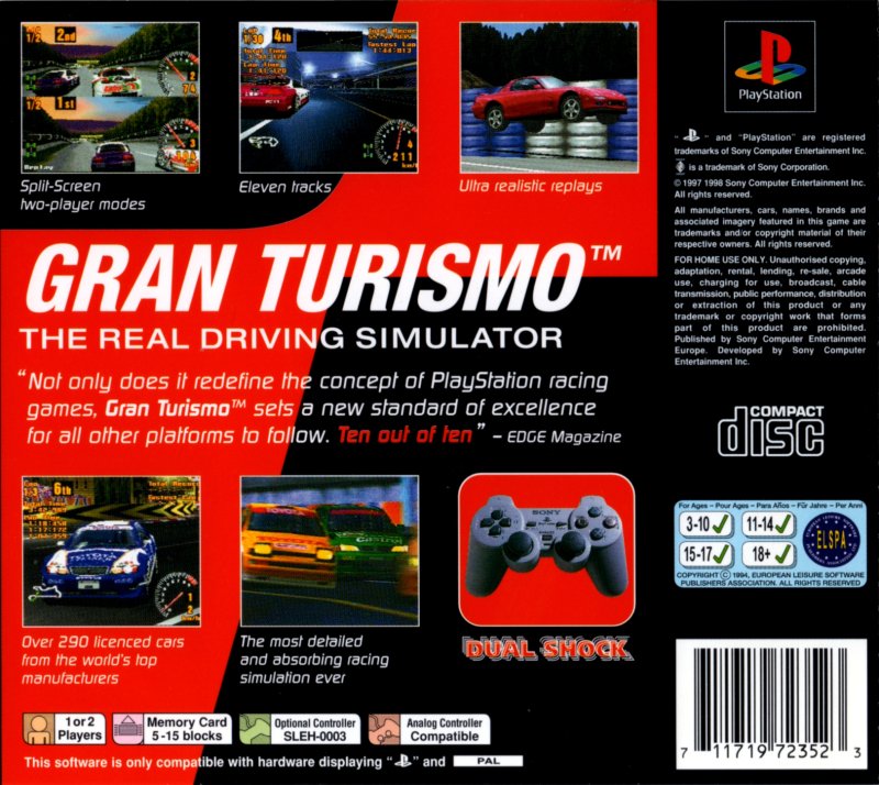 Gran Turismo 2 Box Art