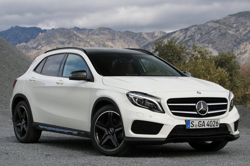 Мерседес-Бенц GLA 250